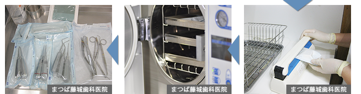 使用後の手術器具の滅菌手順4~6