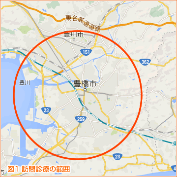 図1 訪問診療の範囲 図1 訪問診療の範囲